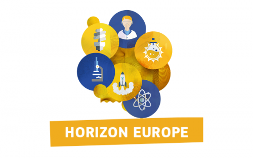ACTRIS-related Horizon Europe Project in 2024