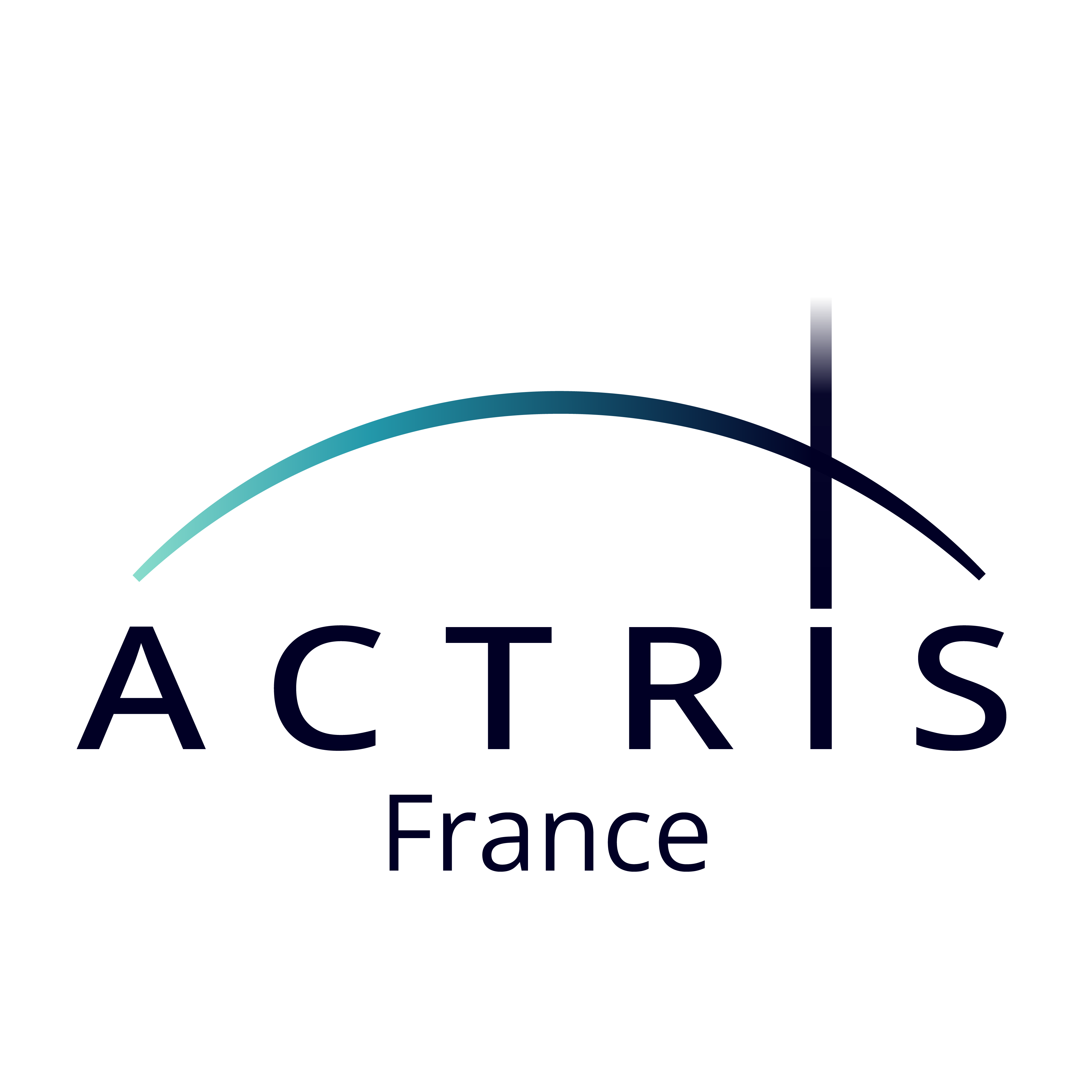 ACTRIS FR