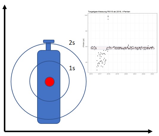 Workshop_target_gases
