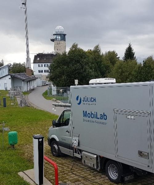Mobile laboratory (MobiLab) with the Hohenpeissenberg observatory in the background.