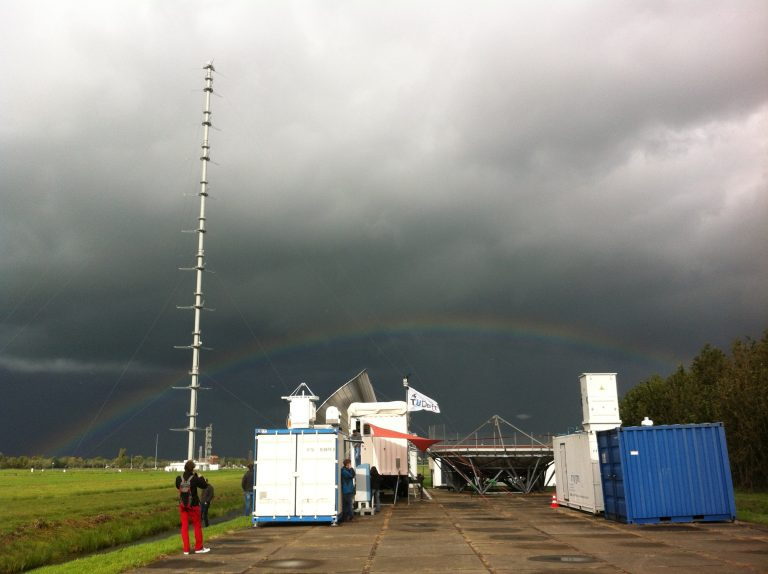 CCRES Calibration Campaign