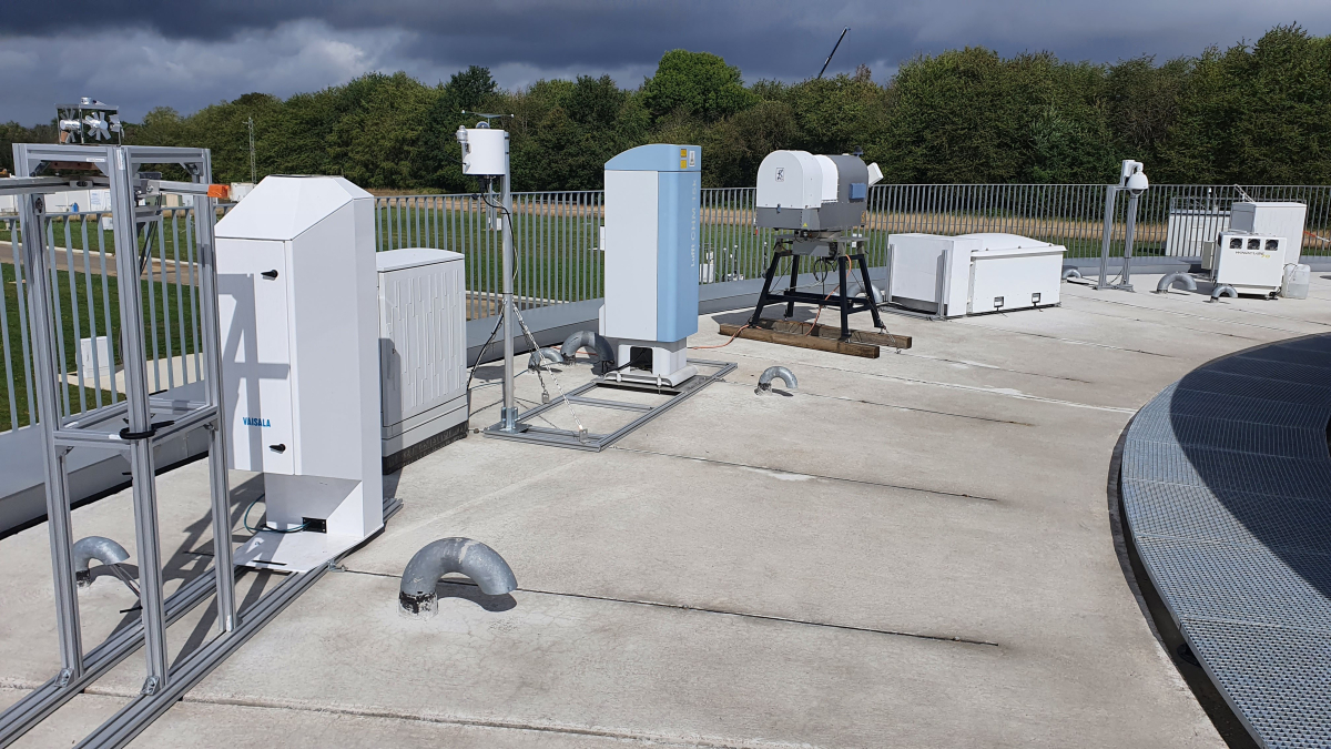 ACTRIS Cloud Remote Sensing Workshop May 2023