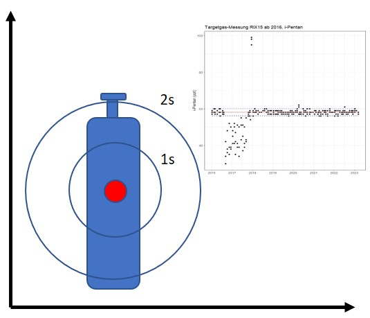 Workshop_target_gases