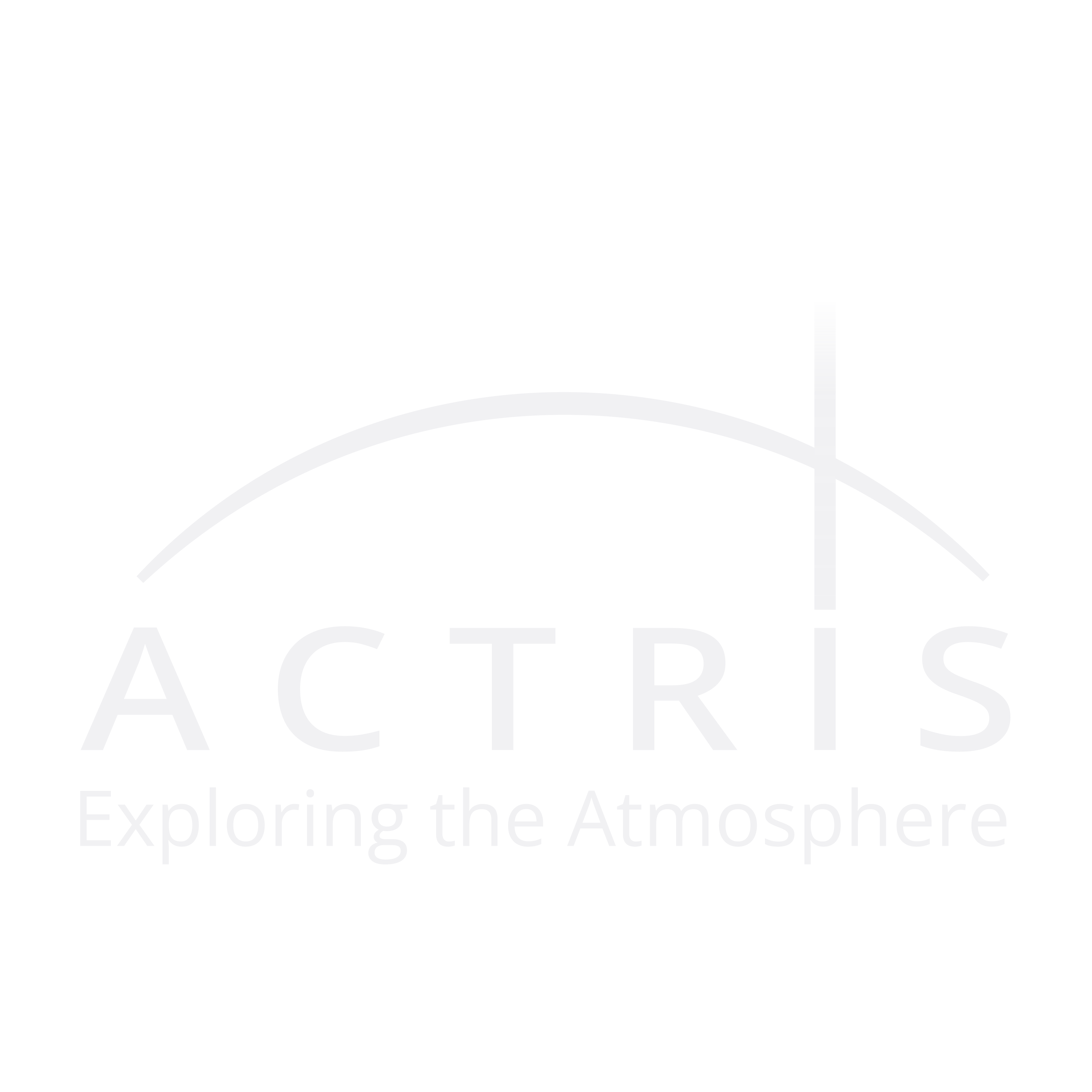 Actris Logo