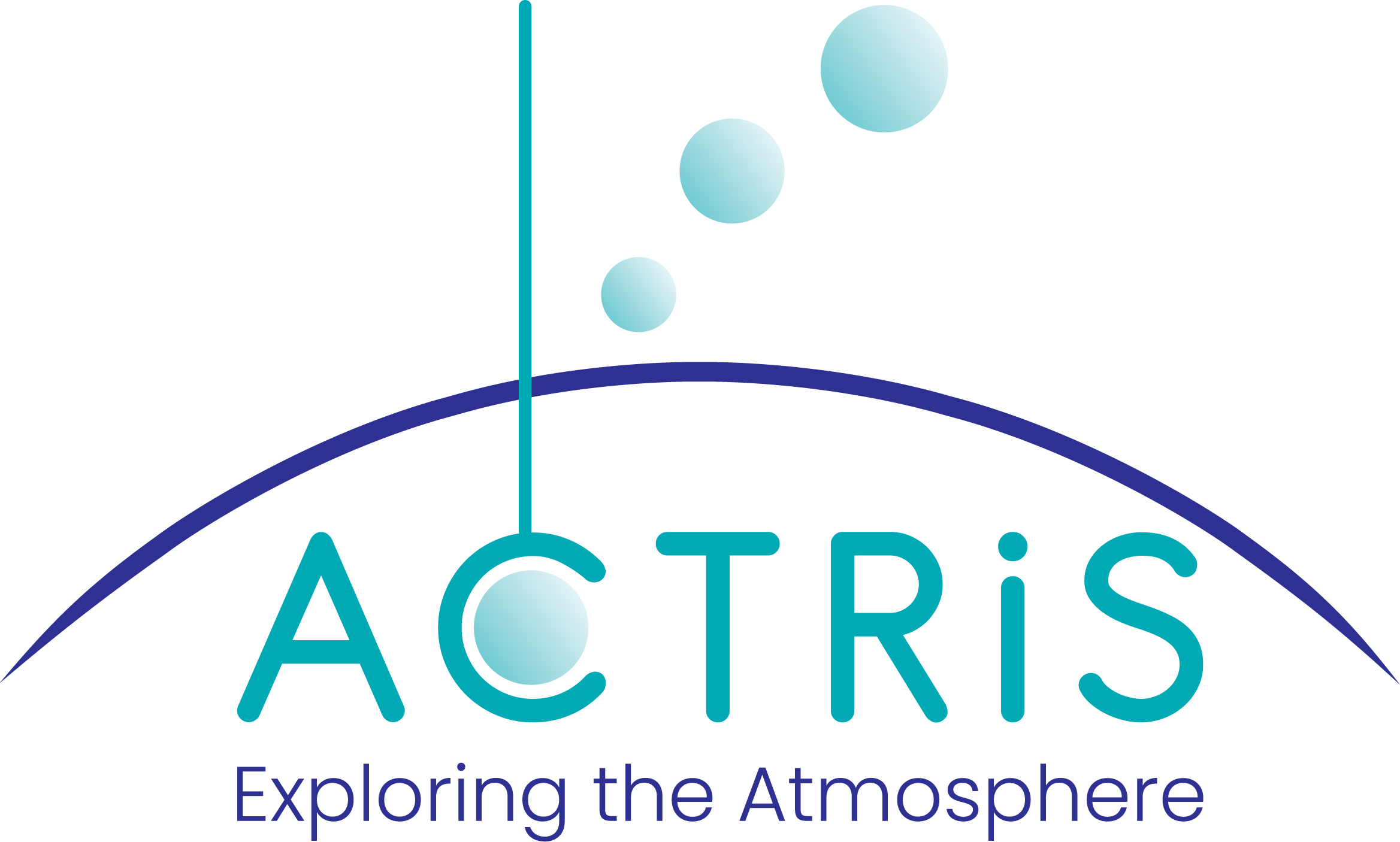 Actris Logo